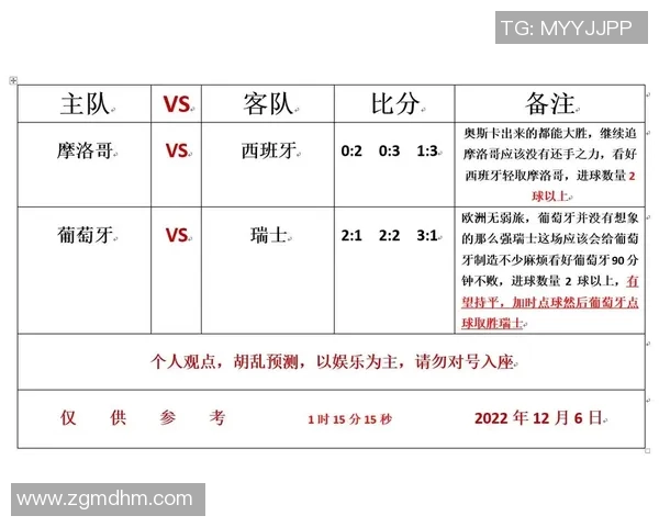北京极限运动队在世界杯中的个人能力表现深度解析与点评 北京极限运动队在世界杯中的个人能力表现深度解析与点评