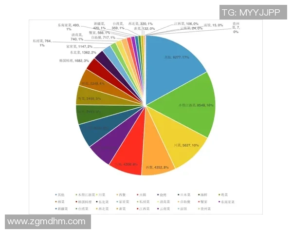 成都飞盘队在滑板精英赛中的速度表现分析与点评