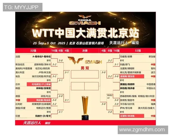 杭州乒乓球队在全国耐力排行榜中荣获第九名的佳绩引发关注 杭州乒乓球队在全国耐力排行榜中荣获第九名的佳绩引发关注