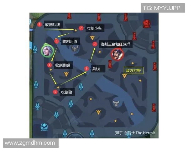 王者荣耀热点分析V5战队边路渗透策略及其影响解读 王者荣耀热点分析V5战队边路渗透策略及其影响解读